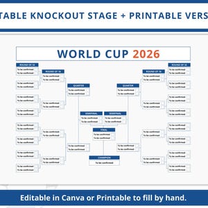 May include: A white printable bracket for the World Cup 2026, with a blue and white border. The bracket includes sections for Round of 32, Round of 16, Quarter, Semi-Final, Final, and Champion. Text at the top reads "EDITABLE KNOCKOUT STAGE + PRINTABLE VERSION".