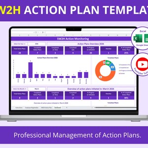 Puede incluir: Un portátil muestra una plantilla de plan de acción 5W2H con visualizaciones de datos. La pantalla muestra gráficos y tablas para el seguimiento del plan de acción, con iconos de Excel y Google Sheets, y un enlace a un tutorial de YouTube. El texto dice "Gestión profesional de planes de acción."