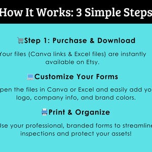May include: A teal graphic with the text "How It Works: 3 Simple Steps." The steps are "Purchase & Download," "Customize Your Forms," and "Print & Organize." The text explains how to use Canva and Excel files.
