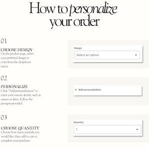 May include: An instructional graphic titled How to personalise your order with three steps. Step 01 shows a Design dropdown menu. Step 02 shows an Add personalisation text box. Step 03 shows a Quantity dropdown menu with the number 1 displayed.