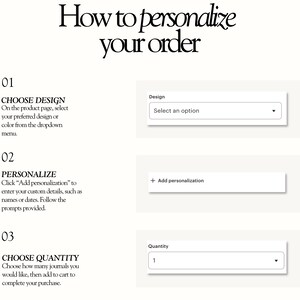 May include: An instructional graphic titled How to personalize your order. It lists three steps: 01 CHOOSE DESIGN with a dropdown menu, 02 PERSONALIZE with an Add personalization text box, and 03 CHOOSE QUANTITY with a numerical dropdown menu.