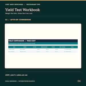 Può includere: Una pagina di cartella di lavoro per test di rendimento verde scuro intitolata Chef Andy Bouchard Restaurant Ops. Presenta una tabella di confronto AP-EP con colonne per articolo, fornitore, AP $/lb, rendimento osservato, EP $/lb e costo.