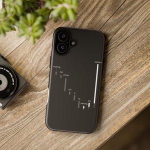 Börse Kerzenhalter Diagramm Handyhülle | Minimalistisches Trading Pattern iPhone Hülle