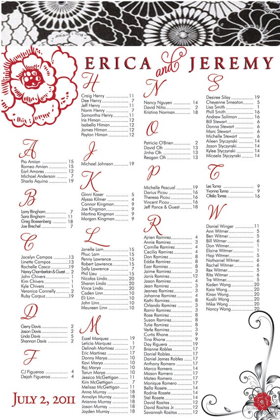 Printable Hop Chart