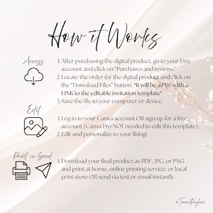 Peut inclure: Un guide de produit num&eacute;rique intitul&eacute; &laquo;&nbsp;How it Works&nbsp;&raquo; (Comment &ccedil;a marche), expliquant les &eacute;tapes pour acc&eacute;der, modifier et imprimer un mod&egrave;le num&eacute;rique. Le guide utilise des ic&ocirc;nes et du texte sur un fond doux et neutre.