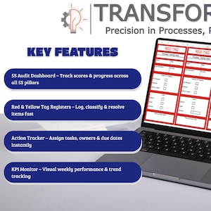 May include: A laptop displays a spreadsheet with red and white forms labeled "RED TAG." The screen shows a business dashboard with key features: SS Audit Dashboard, Red & Yellow Tag Registers, Action Tracker, and KPI Monitor. The text "TRANSFORM2BEST" is at the top.