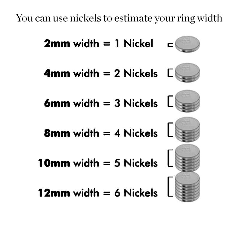 May include: Diagram showing how to estimate ring width using nickels. The text reads: 2mm width = 1 Nickel, 4mm width = 2 Nickels, 6mm width = 3 Nickels, 8mm width = 4 Nickels, 10mm width = 5 Nickels, and 12mm width = 6 Nickels.