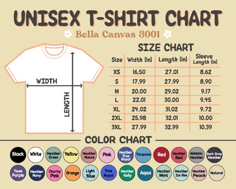 May include: A unisex t-shirt chart with size and color options. The size chart includes measurements in inches for width, length, and sleeve length. Color options include black, white, and various shades like heather green, pink, and red.