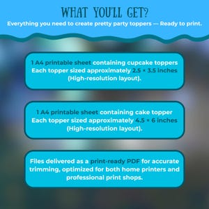 Puede incluir: Gr&aacute;fico turquesa con el texto "WHAT YOU'LL GET?" e informaci&oacute;n sobre adornos para fiestas imprimibles. Incluye detalles sobre adornos para cupcakes y pasteles, con dimensiones de 6,35 x 8,89 cm y 11,43 x 15,24 cm. Los archivos son PDF listos para imprimir.