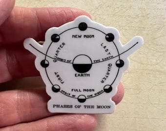 Phases of the Moon Sticker