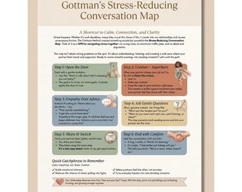 Mapa de conversación para reducir el estrés de Gottman, material imprimible para la comunicación en terapia de pareja, hoja de trabajo para asesoramiento de relaciones.