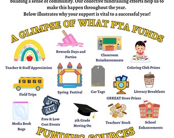 Anpassbare PTO PTA Funds Was Flyer Vorlage Digitaler Download