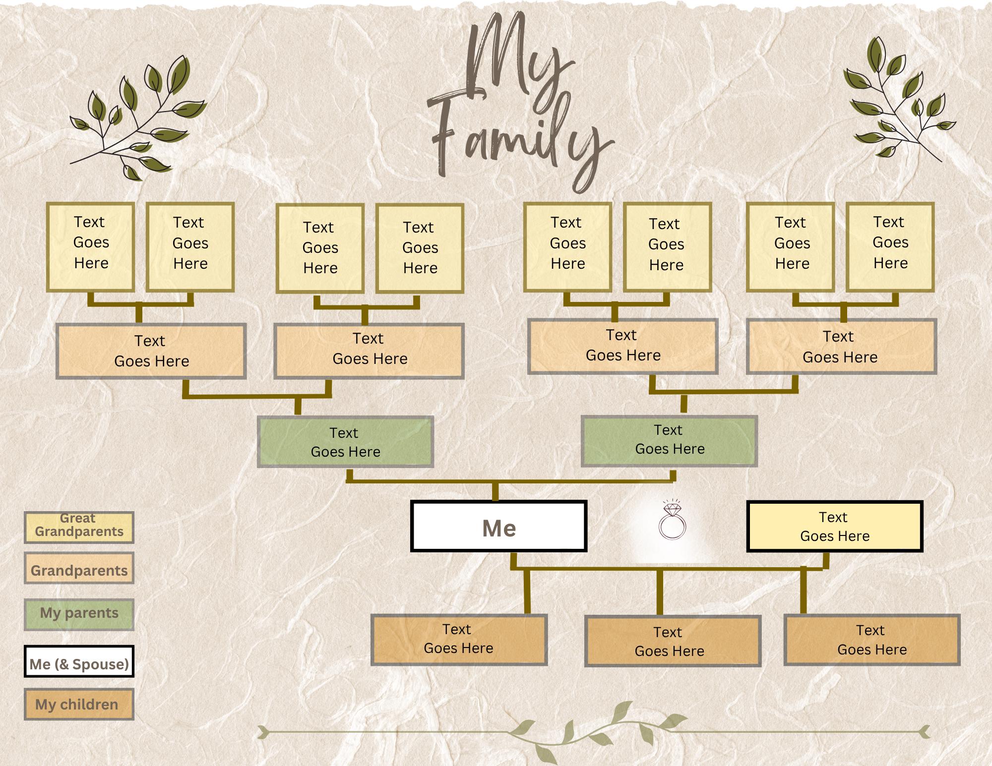 Simple Family Tree Chart Organizer (PDF) - Etsy