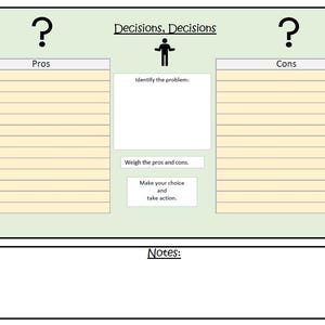 May include: A decision-making chart with the title "Decisions, Decisions" and sections for "Pros" and "Cons." Includes prompts to identify the problem, weigh pros and cons, and take action. A notes section is at the bottom.