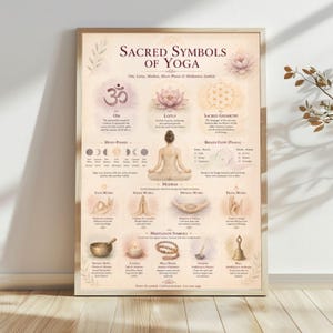 May include: A framed poster titled "Sacred Symbols of Yoga" with illustrations of yoga symbols, including Om, lotus flowers, and geometric patterns. The poster also features information on moon phases, mudras, and meditation symbols. The color palette is soft and earthy.