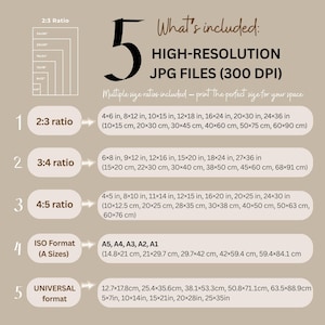 May include: An informational graphic with the number 5 in black, and text that reads "What's included: HIGH-RESOLUTION JPG FILES (300 DPI)." It lists multiple size ratios, including 4x6 in, 8x12 in, and 10x15 in, with corresponding metric measurements.