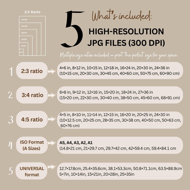 May include: An informational graphic with the number 5 in black, and text that reads "What's included: HIGH-RESOLUTION JPG FILES (300 DPI)." It lists multiple size ratios, including 4x6 in, 8x12 in, and 10x15 in, with corresponding metric measurements.