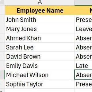 May include: A spreadsheet displaying employee attendance records. It details daily presence, absences, and lateness, alongside a percentage attendance column. The data is arranged in rows and columns with a yellow header.