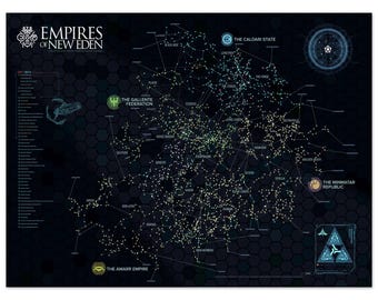 Mapa de Empires of New Eden (3 tamaños)