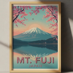 Mount Fuji Japan Travel Poster Print – Iconic Mountain Wall Art, Japanese Landscape Home Decor