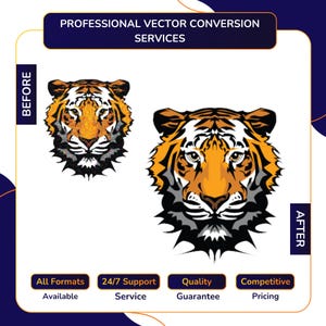 Vector Conversion service before and after showing pixelated low quality tiger face image converted into clean sharp vector graphic, with All Formats Available, 24/7 Support, Quality Guarantee, Competitive Pricing.