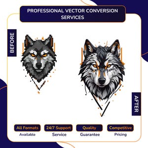 Vector Conversion service before and after showing pixelated grey wolf head with orange accents converted into sharp detailed vector illustration with ink splatter effect, with All Formats Available, 24/7 Support, Quality Guarantee, Competitive Pricing.