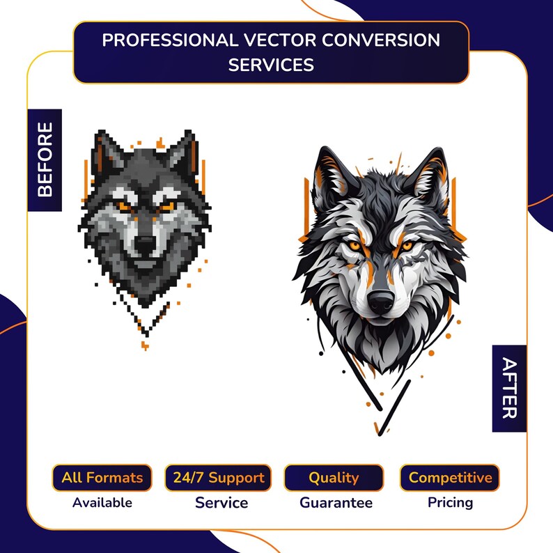 Vector Conversion service before and after showing pixelated grey wolf head with orange accents converted into sharp detailed vector illustration with ink splatter effect, with All Formats Available, 24/7 Support, Quality Guarantee, Competitive Pricing.