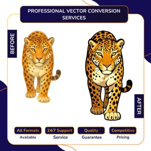 Professional Vector conversion before and after comparison showing walking leopard illustration with bold black outline with All Formats Available, 24/7 Support, Quality Guarantee, Competitive Pricing.