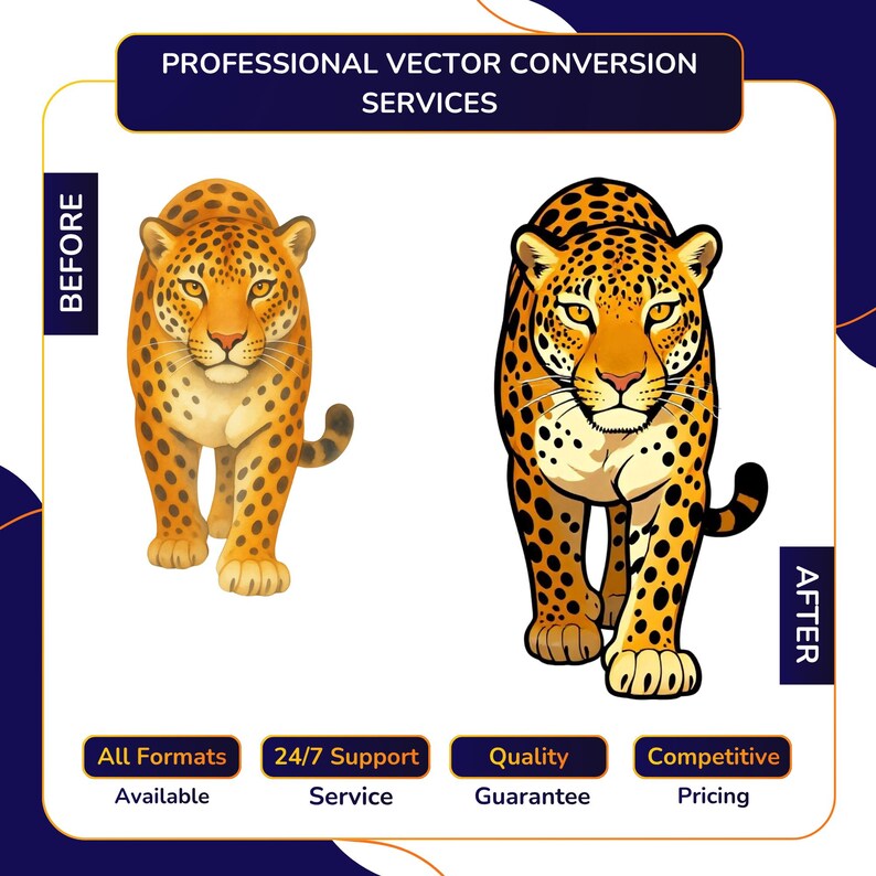 Professional Vector conversion before and after comparison showing walking leopard illustration with bold black outline with All Formats Available, 24/7 Support, Quality Guarantee, Competitive Pricing.