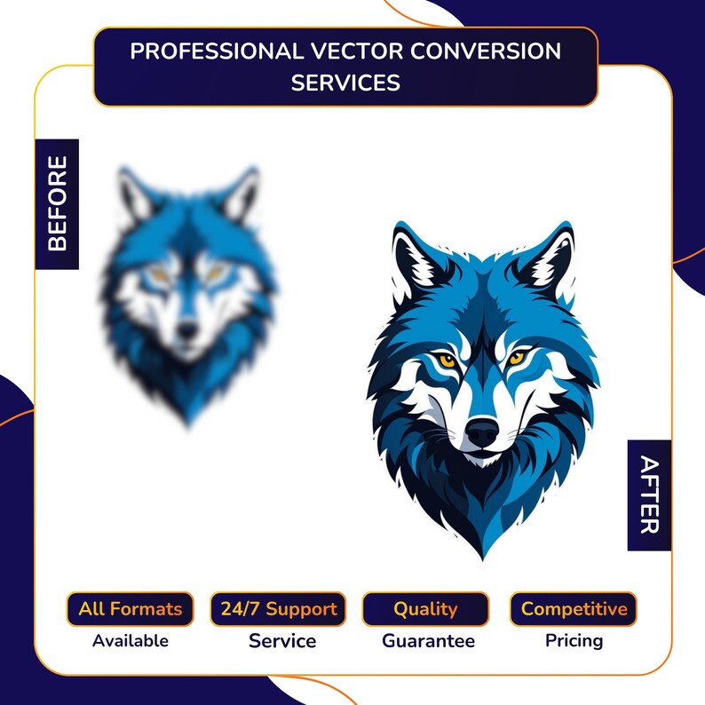 Vector Conversion service before and after showing blurry blue wolf mascot logo converted into sharp detailed vector illustration, with All Formats Available, 24/7 Support, Quality Guarantee, Competitive Pricing.