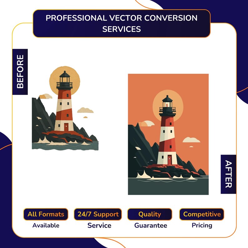 Vector Conversion service before and after showing paper cutout style lighthouse illustration on cliff converted into full color sunset vector poster, with All Formats Available, 24/7 Support, Quality Guarantee, Competitive Pricing.