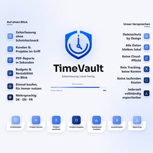 Könnte beinhalten: Eine digitale Benutzeroberfläche für die TimeVault-Software mit einem zentralen blauen Schild-Logo und Uhr-Symbol. Der Bildschirm zeigt Funktionslisten unter 'Auf einen Blick' und 'Unser Versprechen', einen Ladebalken bei 88 % und Navigationssymbole.