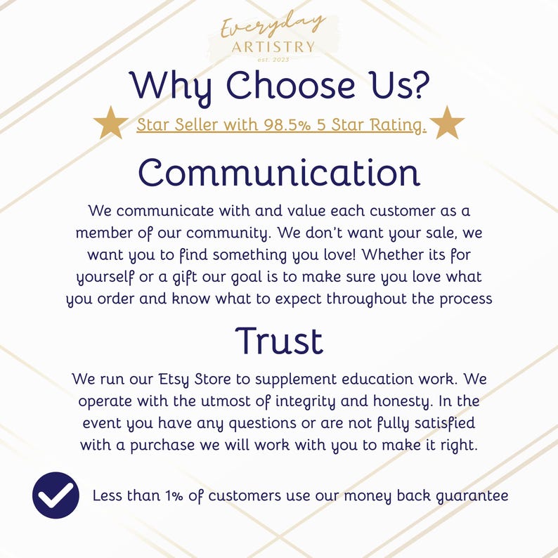 Op de afbeelding: Een infographic getiteld Why Choose Us? van Everyday Artistry. Het benadrukt communicatie en vertrouwen, met vermelding van een 98,5% 5-sterrenbeoordeling, toewijding aan klanttevredenheid, zakelijke integriteit en een geld-terug-garantie.