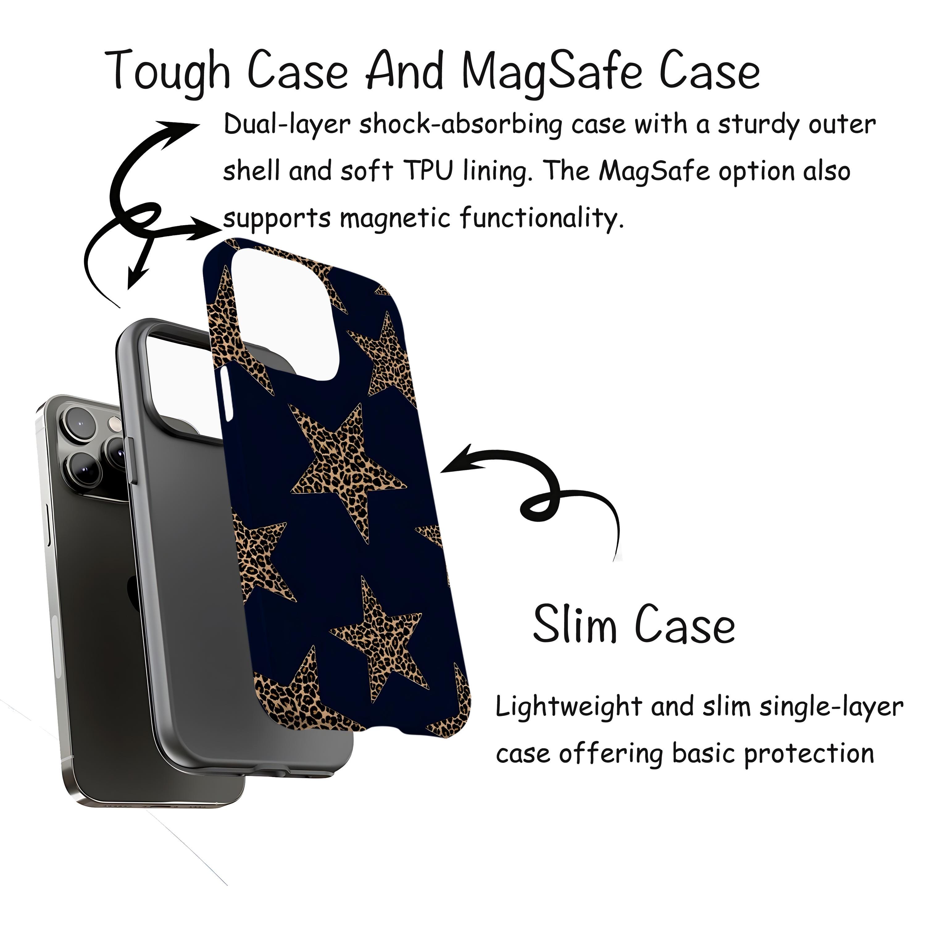 Star Pattern Phone Navy Blue Cheetah-star Pattern Phone Case-sleek Bold Style, Compatible ...