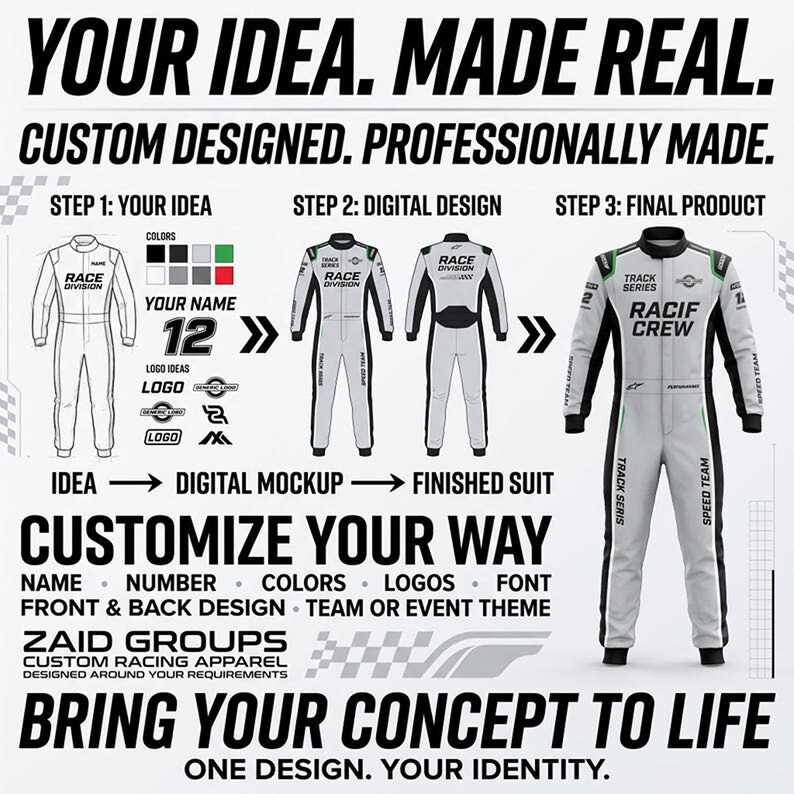 May include: An infographic displaying a custom racing suit design process. It features a line drawing, a digital mockup, and a finished white, black, and green racing suit. Text includes YOUR IDEA. MADE REAL., CUSTOMIZE YOUR WAY, and ZAID GROUPS.
