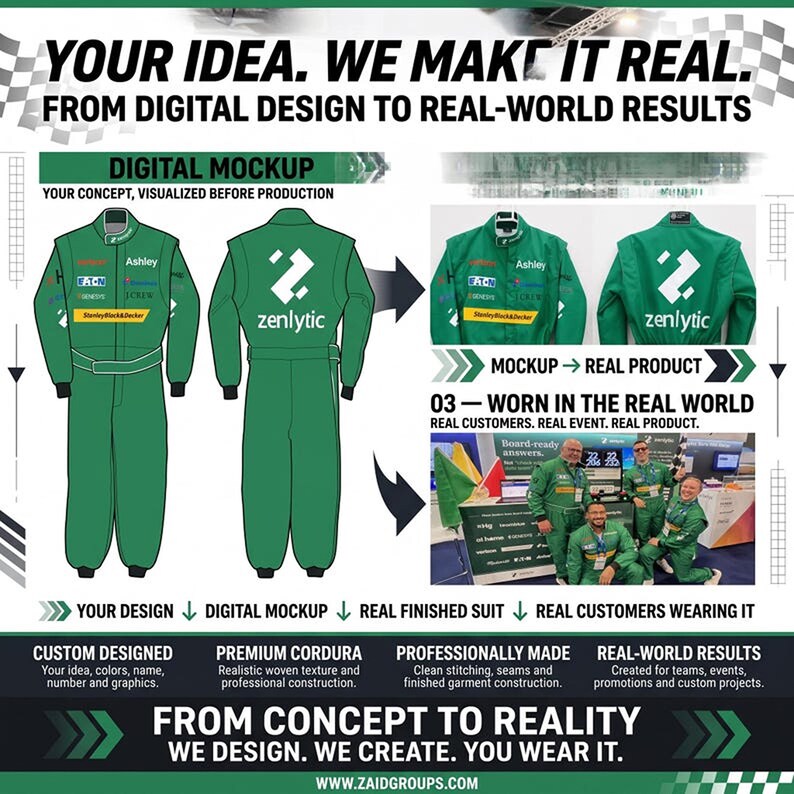 May include: A promotional graphic showcasing a custom green racing suit, featuring a digital design mockup, the finished product, and people wearing the suit. Text includes: YOUR IDEA. WE MAKE IT REAL. FROM DIGITAL DESIGN TO REAL-WORLD RESULTS.