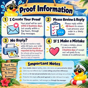 An informational graphic outlining proof information with four numbered steps and important notes regarding custom orders.