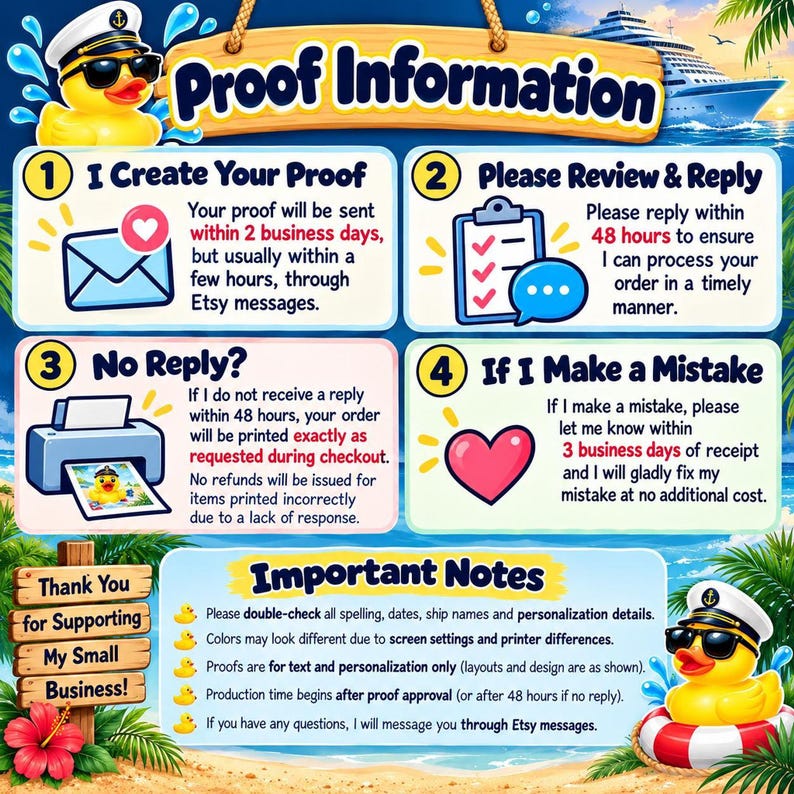 An informational graphic outlining proof information with four numbered steps and important notes regarding custom orders.