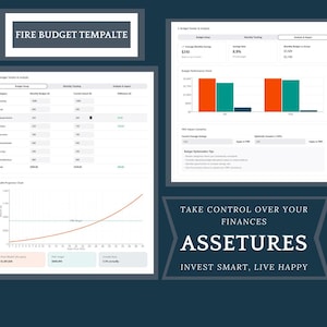 Peut inclure: Présentation d'un modèle de planification financière intitulé "FIRE BUDGET TEMPALTE". L'image comprend des graphiques, des tableaux et des zones de texte pour le suivi financier. Le texte "ASSETURES" et la phrase "INVEST SMART, LIVE HAPPY" sont également présents.