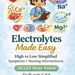 Cheatsheet voor elektrolytonbalans pdf | Studiegids student verpleegkunde | NCLEX-recensie | Kalium Natrium Calcium Magnesium