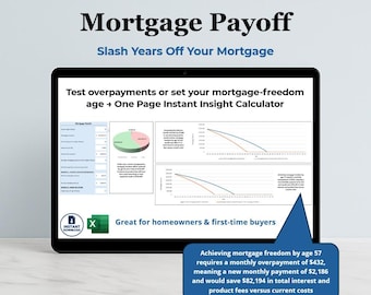 Early Mortgage Payoff Calculator: Excel Instant Projection Tool (Digital Download)