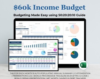 Excel Budget Planner for 60k Dollar Income: Monthly & Annual Finance Tracker (Digital Template)