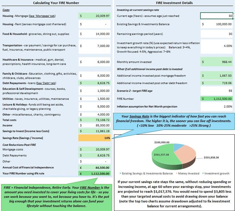Budget 100k Income and Wealth Planner: Finance Template and Net Worth ...