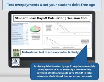 Student Loan Payoff Calculator: Excel Debt Projection Tool (Digital Download)