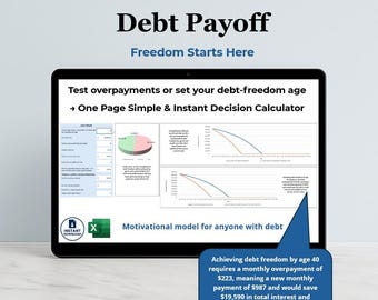 Debt Payoff Calculator: Excel Projection Tool (Digital Download)