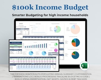 Excel Budget Planner for 100k Dollar Income: Monthly & Annual Finance Tracker (Digital Template)