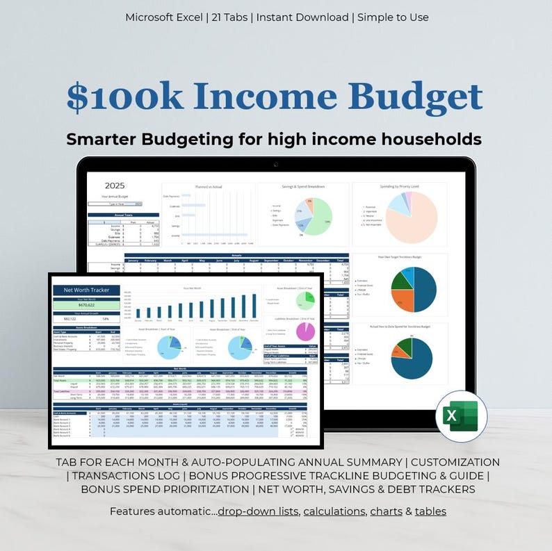 Excel Budget Planner for 100k Dollar Income: Monthly Annual Finance