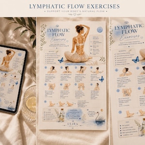 Peut inclure: Une tablette numérique et deux guides imprimés affichent "Exercices de flux lymphatique" avec des illustrations et du texte. Les guides présentent une femme assise, des papillons et des éléments botaniques. La palette de couleurs est douce et neutre.