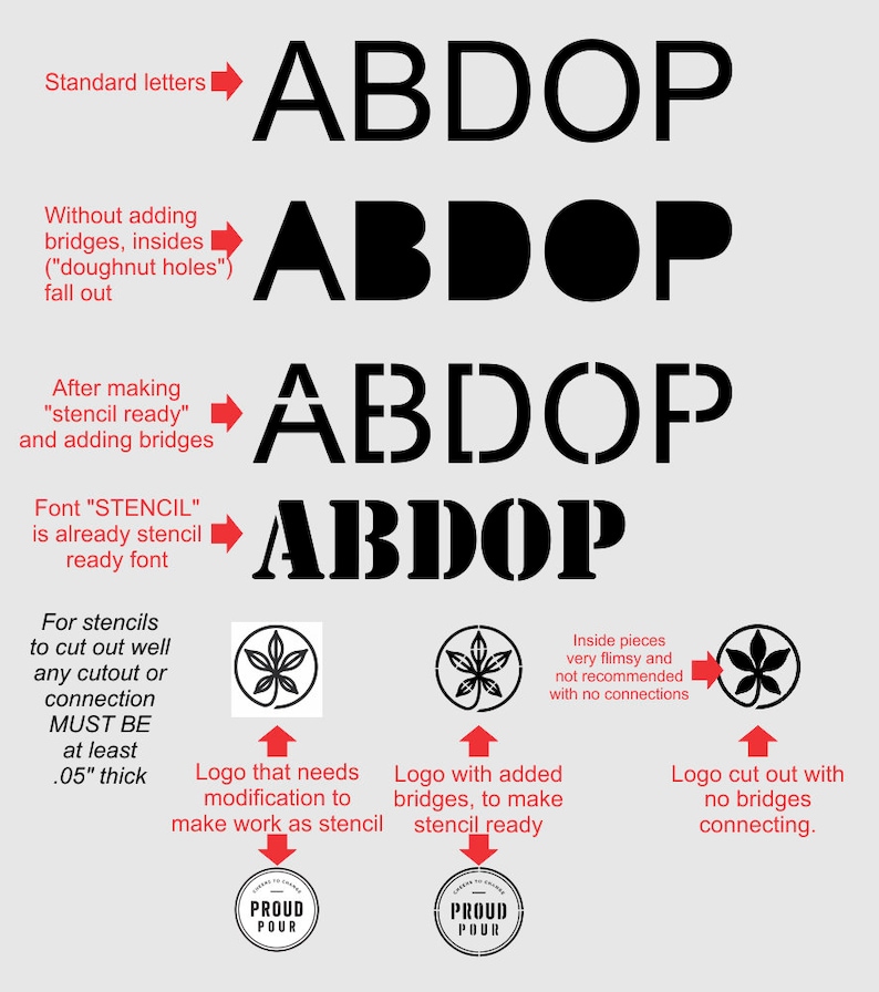 Custom Adhesive Stencil Reusable Adhesive Backed .005 Etsy