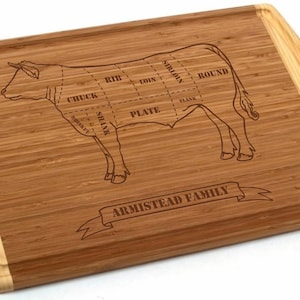 Engraved Butcher Beef Cuts Cutting Board 18x12&quot; with Groove - Classic Wedding Gift with Personalization, Chef Gift or Kitchen Display